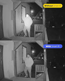 ANNKE 1080p Security Camera