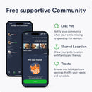 Dog GPS Tracking Device