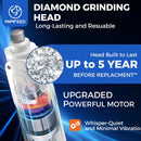 PAPIFEED Dog Nail Grinder