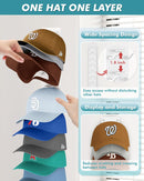 Hat Organizer for Baseball Caps (2-Pack)