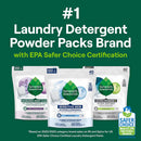 Bio-Enzyme Laundry Detergent Packs