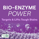 Bio-Enzyme Laundry Detergent Packs