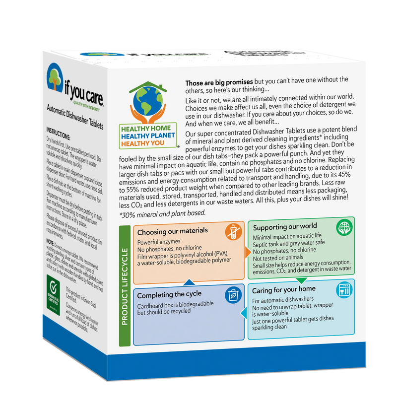 Automatic Dishwasher Tablets