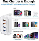 USB C Charging Block adapter