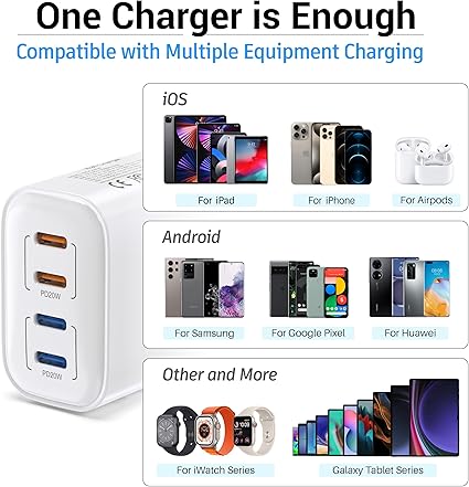 USB C Charging Block adapter