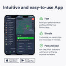 Dog GPS Tracking Device