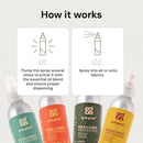 Room and Fabric Freshener - Vetiver