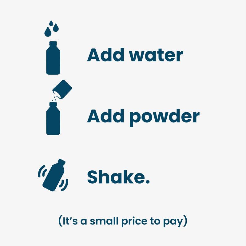 Handwash Refill