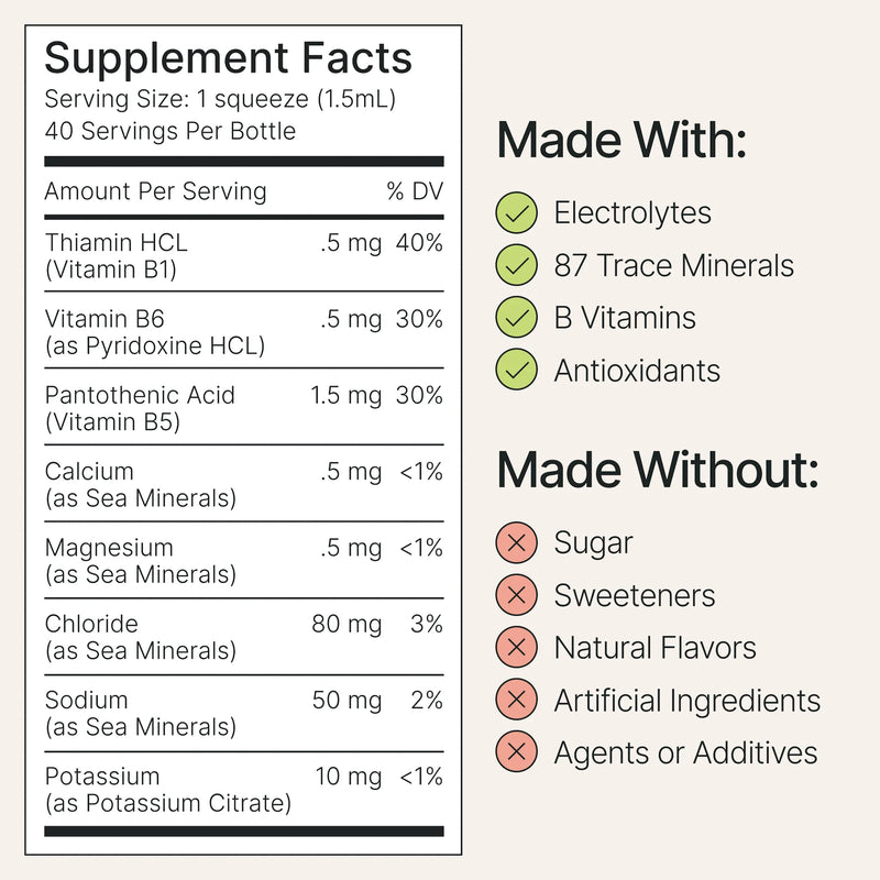 Hydration Drops  Unsweetened Electrolytes for Any Beverage